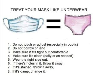 how to treat your mask